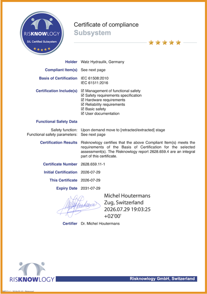 Watz Hydraulik Hydraulic Cylinders Achieve IEC 61508 SIL Certification